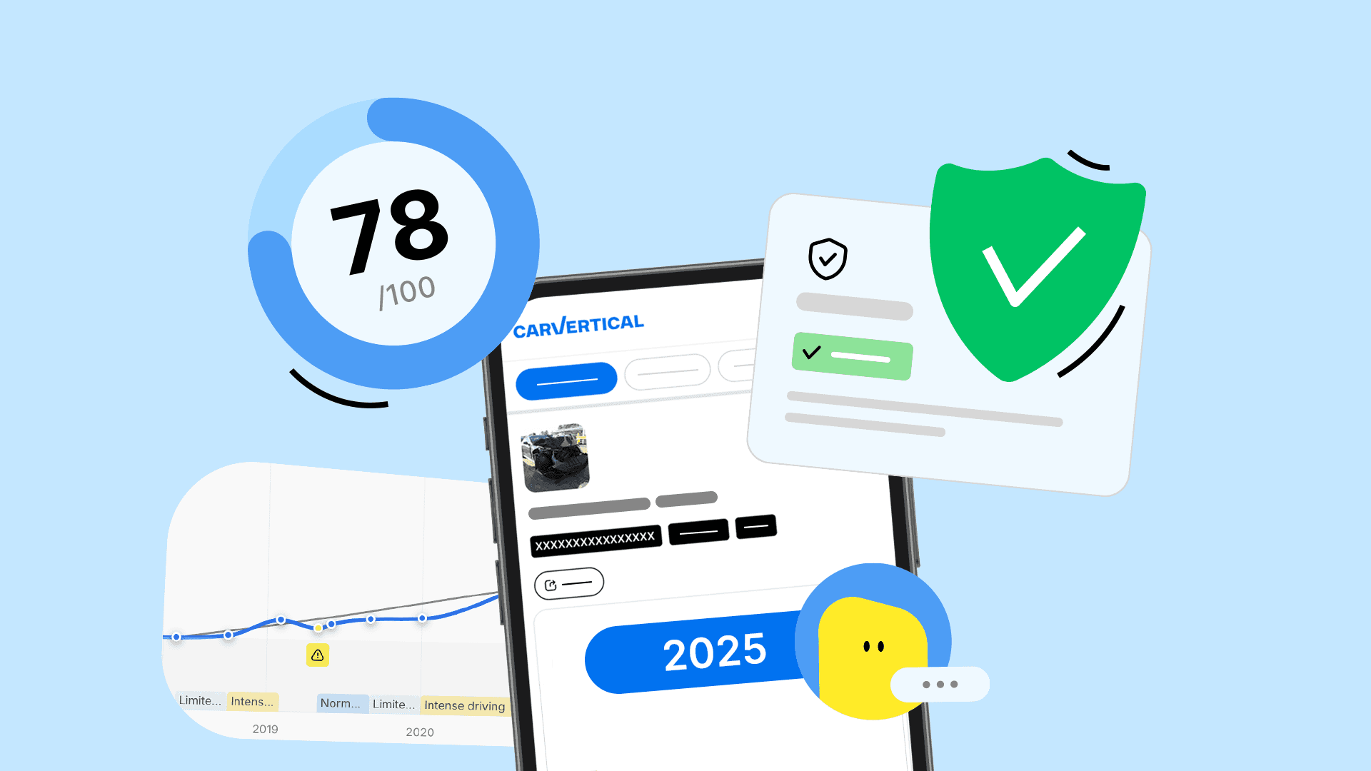 carVerticals uppgraderingar 2025: Förbättringar av funktioner och vad som kommer snart