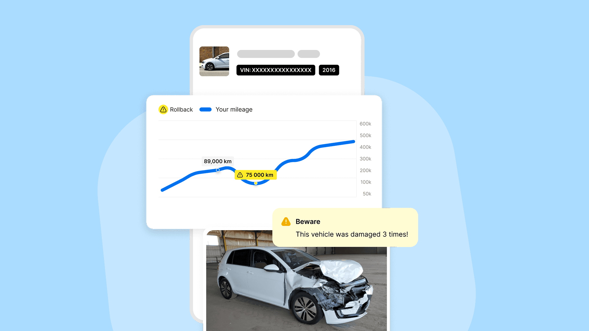 5 expert hacks for dealers to read car history reports